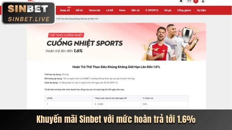 Khuyến mãi hoàn trả hàng ngày KU11BET LOGIN
